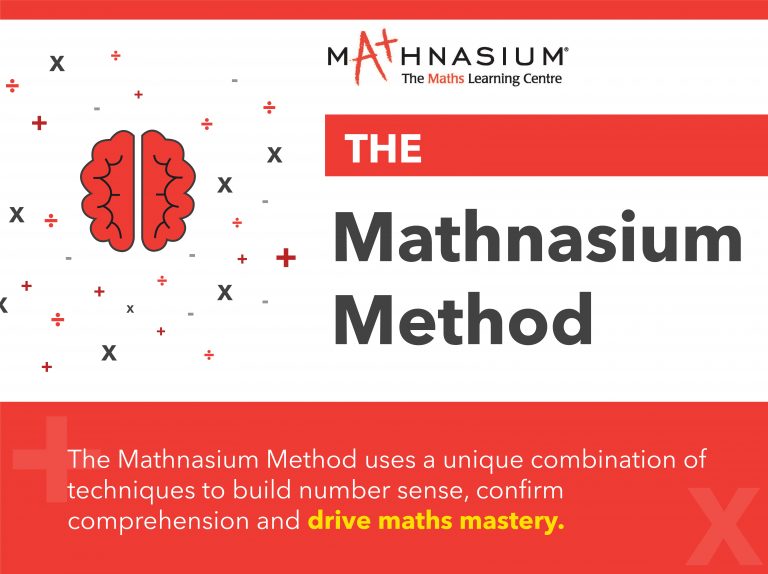 mathnasium t shirt